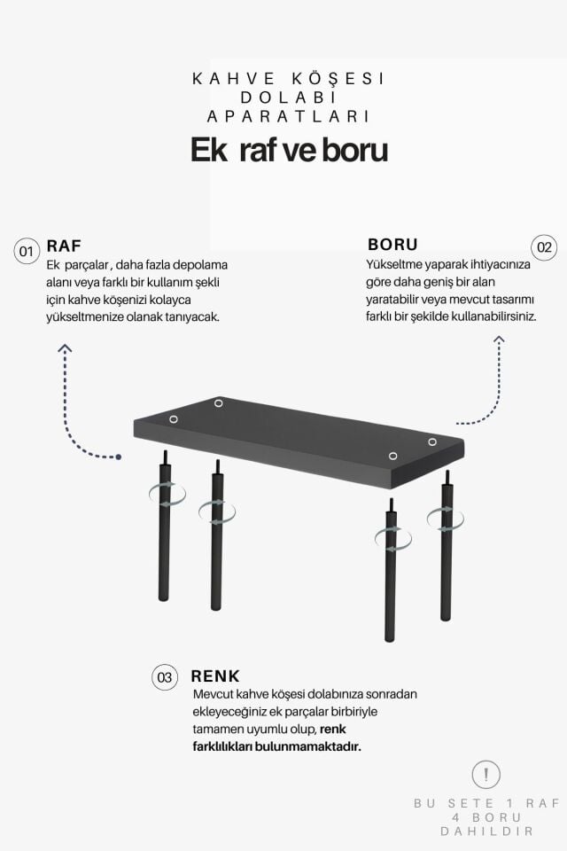 EK 1 RAF VE 4 BORU Siyah Boru Siyah Raf